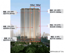 莱公园、承平桥公园等城市绿肺